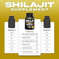 Vista 4 de Shilajit Cápsulas (150 unidades) Suplemento Shilajit prémium para hombres (alto en minerales traza, sin rellenos, fabricado en los Estados Unidos)