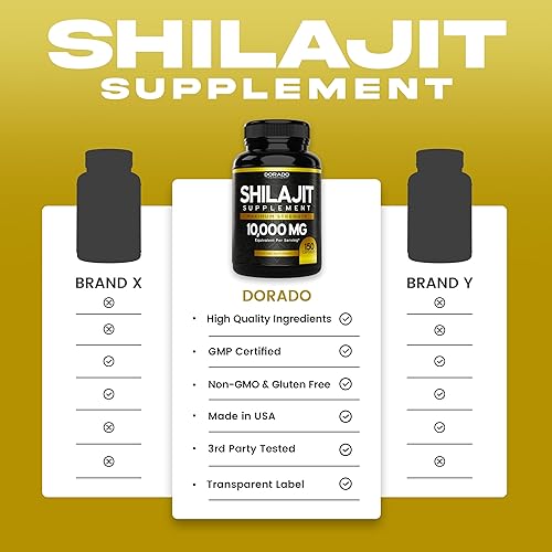 Miniatura 4 de Shilajit Cápsulas (150 unidades) Suplemento Shilajit prémium para hombres (alto en minerales traza, sin rellenos, fabricado en los Estados Unidos)