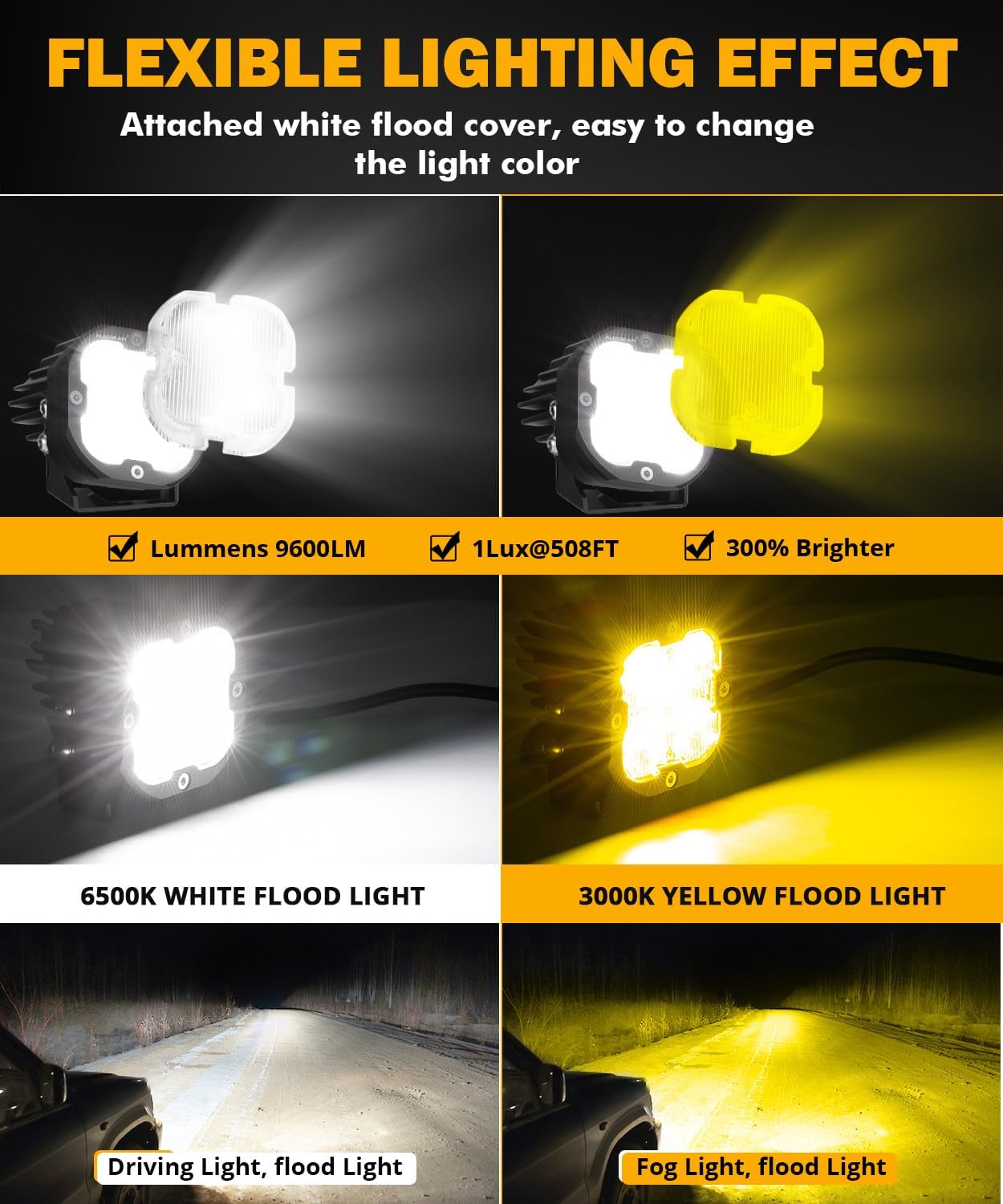 Auxbeam XP-Ultra Series 3 Inch LED Pods, Flood Beam & Spot Beam Offroad Fog Ditch Lights for 4x4 Jeep Wrangler Truck Pick-Up ATV UTV (4PCS)