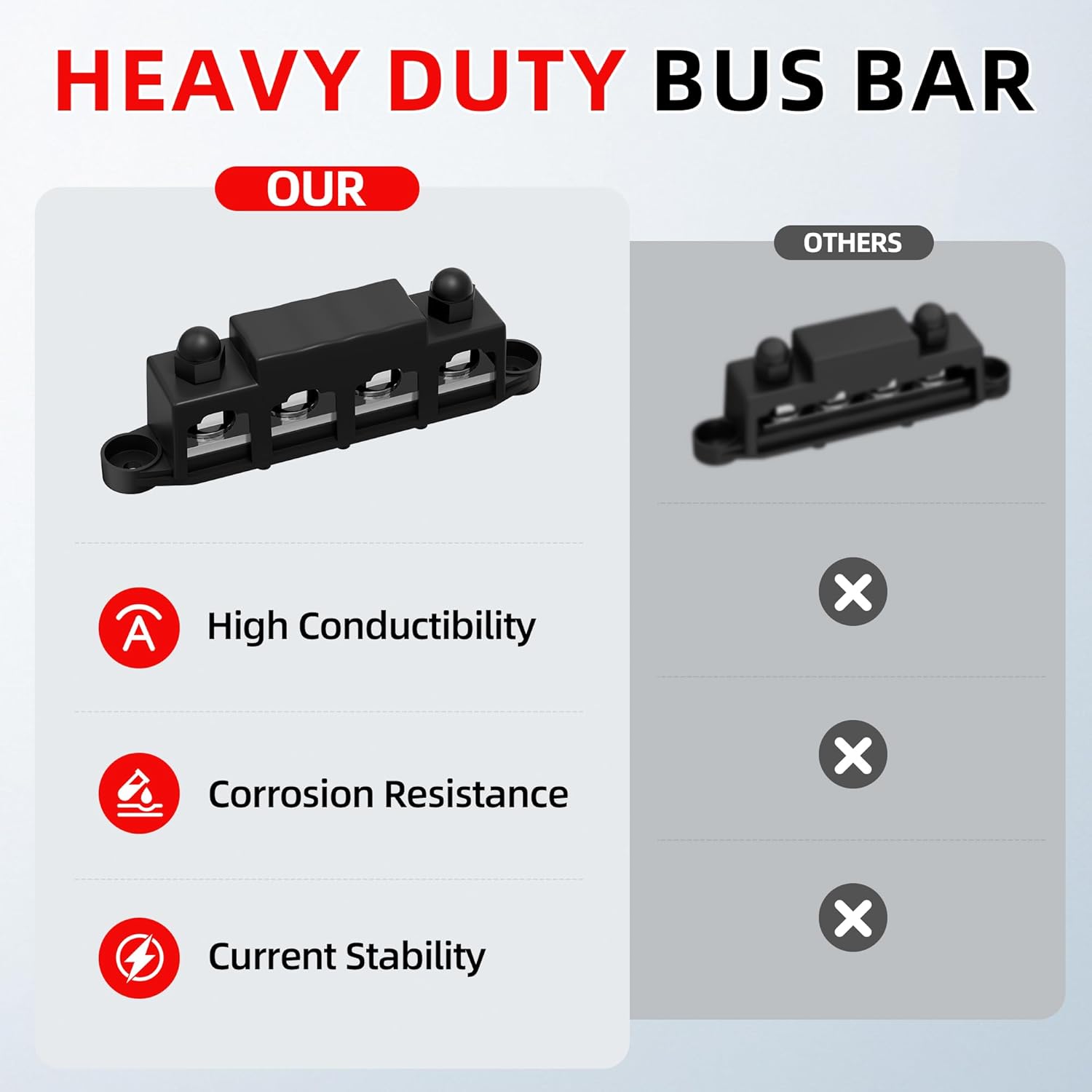 RVBOATPAT 250A Power Distribution Block 12 Volt DC Busbar 3/8" Dual Studs and 250A Marine Busbar with 4 x M10 (3/8") Terminal Studs & 3 x #8 Screws