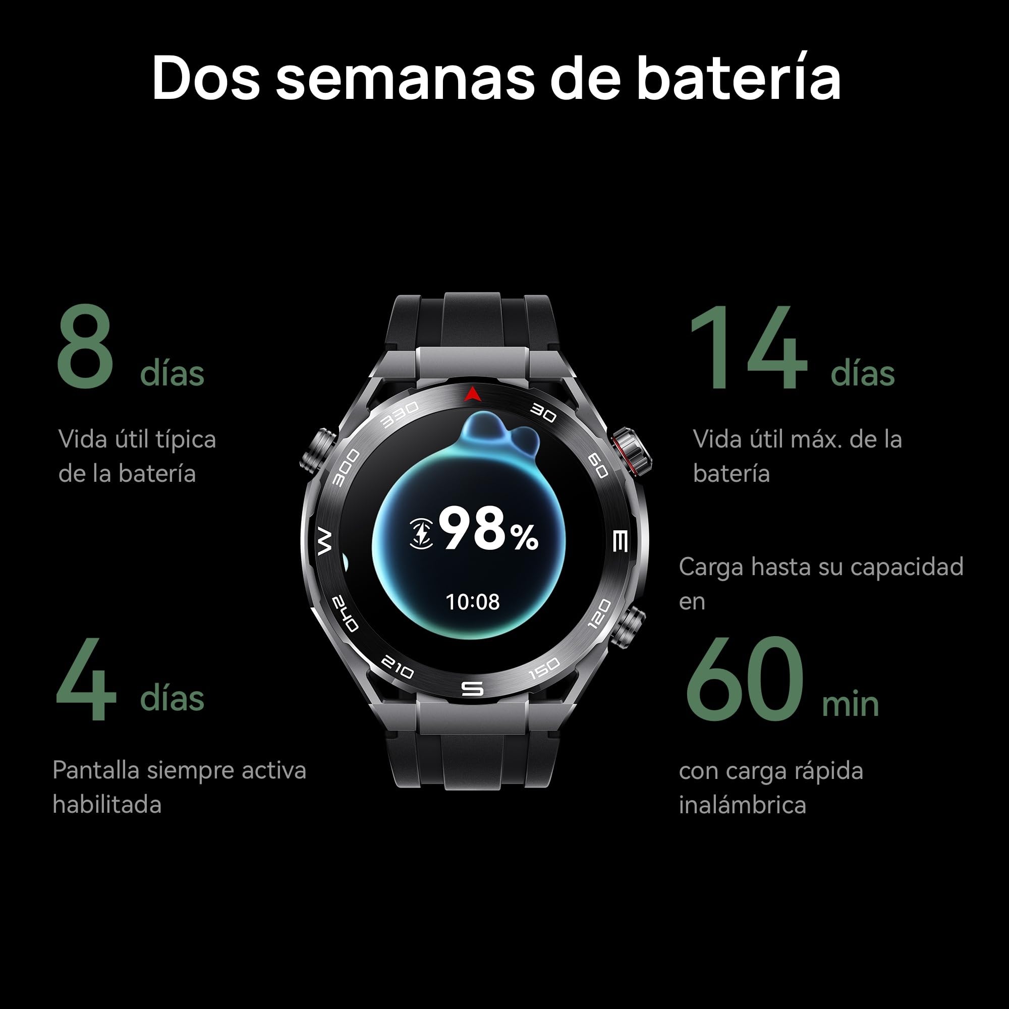 HUAWEI Watch Ultimate Smartwatches, Reloj de Metal Líquido a Base de Circonio, Modo de Golf, Resistencia al Agua a 100 Metros, Dos Semanas de Batería, GPS, Llamadas Bluetooth, iOS & Android