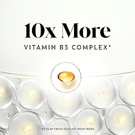 Olay Body Wash for Women, Intensely Hydrating, Hyaluronic Acid Serum Complex, Renews Moisture, Free of Parabens & Phthalates, Vitamin B3 Lameller Technology, For All Skin Types, 26 fl oz