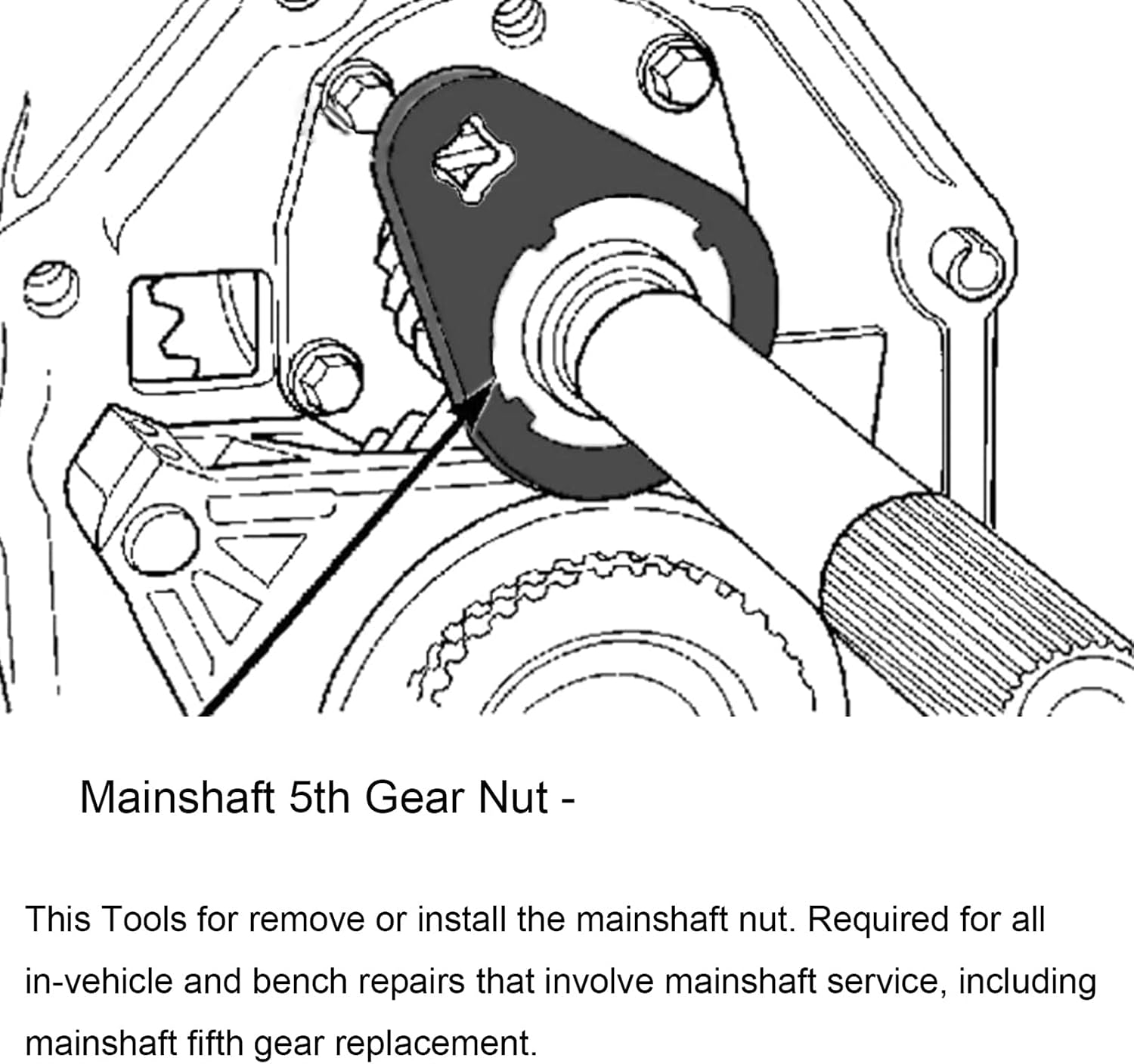 Professional Nut Wrench Workmanship Design 1/2" Drive Mainshaft 5th Gear Wrench