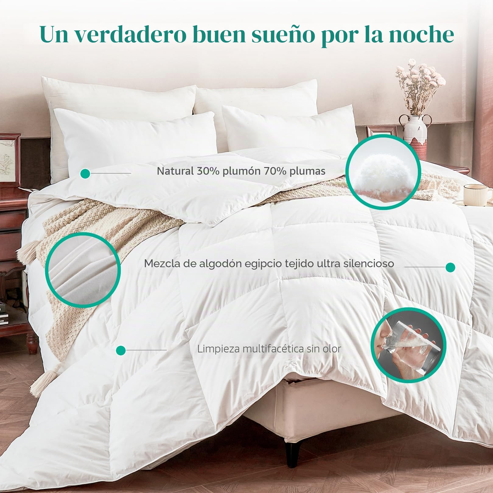 APSMILE Edredón de 70% Plumas y 30% Plumón para Cama 90, Edredón Relleno Nórdico Verano 300gr/㎡, Mezcla de Algodón Egipcio, Muy Suave y Cómodo, Certificado Oeko-Tex y RDS(Blanco, 155x220cm)
