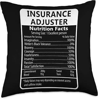 Insurance Adjuster Nutrition Facts Sarcastic Throw Pillow