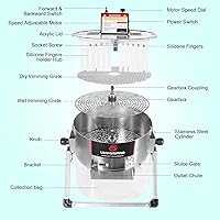 Vista 6 de UHYGSPRO 16inch Electric Bud Trimmer - Visual Cutting Leaf Trimmer with Brush-Less Motor for Hydroponic Trim Twisted Spin Cut Plant Bud Leaf & Flower