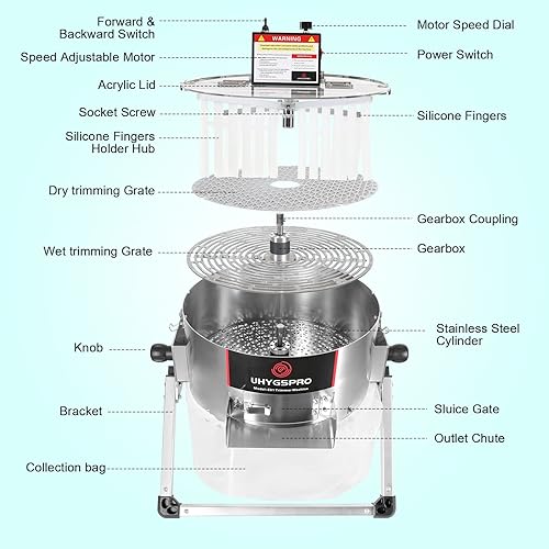 Vista 6 de UHYGSPRO 16inch Electric Bud Trimmer - Visual Cutting Leaf Trimmer with Brush-Less Motor for Hydroponic Trim Twisted Spin Cut Plant Bud Leaf & Flower