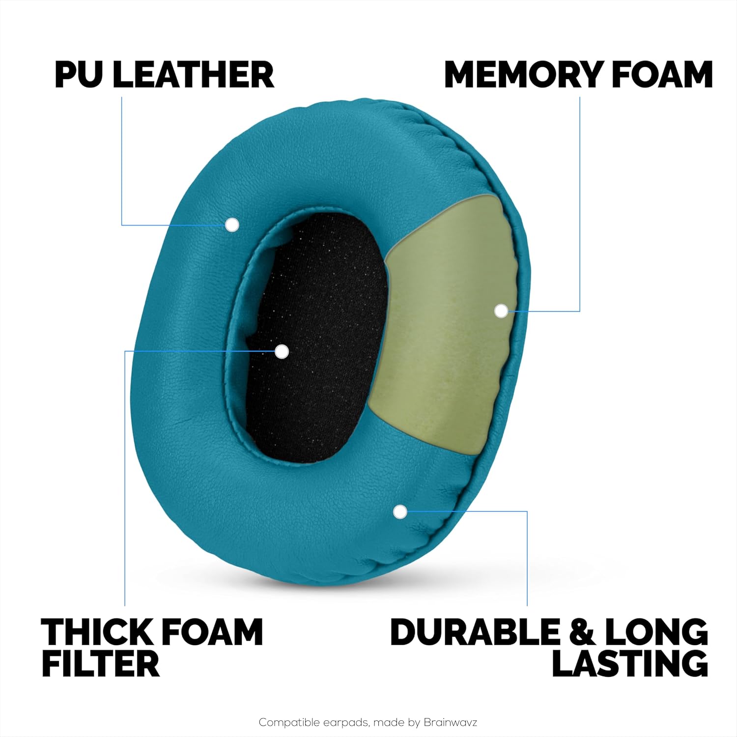 Replacement Earpads for ATH-M50X, M50xBT, M50RD, M40X, M30X, M20X, SX1 & MSR Audio Technica Headsets. Soft PU Leather with Memory Foam for Extra Comfort & Durability by Brainwavz (Turquoise)