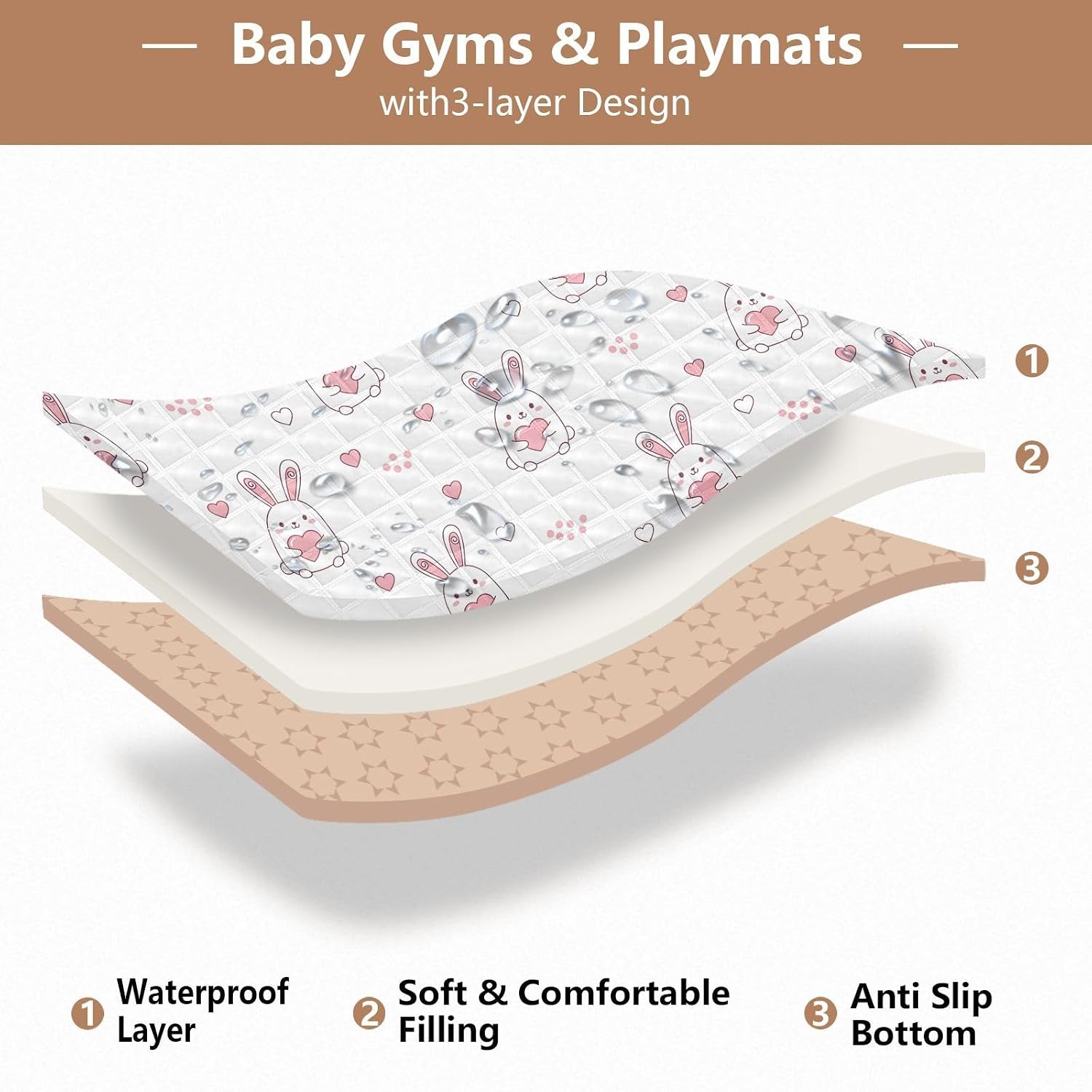 Cute Bunny Baby Play Mat 50x50 Inch One-Piece Soft Crawling Mat Waterproof Playmat with Non-Slip Bottom for Babies, Toddlers, and Infants