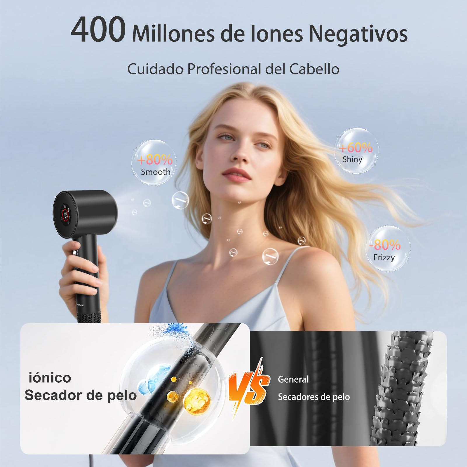 Aigostar Secador de Pelo Iónico Alta Velocidad con Difusor Magnético | 400M Iones & 110.000 RPM | Secado Rápido & Antiencrespamiento | NTC Sin Daños por Calor, para Rizos, 390g & Silencioso 57dB