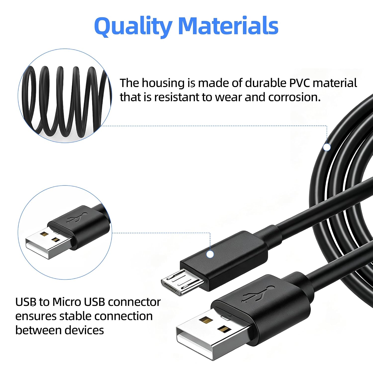 USB Data Cable for Wacom Intuos CTL-672 CTL-472 CTL-690 CTL-6100, Micro USB Replacement Cord for Drawing Tablet, 1M Straight-Head Connection Cable image 5