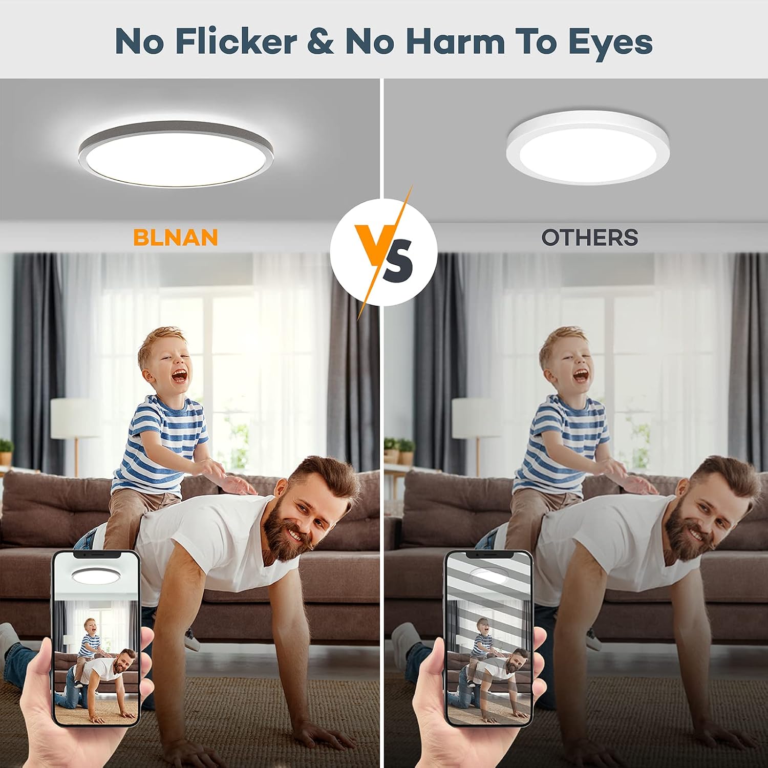 BLNAN LED Flush Mount Ceiling Light Fixture, 12 Inch 24W 5000K Daylight Modern Round White Wired Light, Ultra Thin Low Profile Lamp for Bedroom Kitchen Living Room Laundry Hallway, Non-dimmable