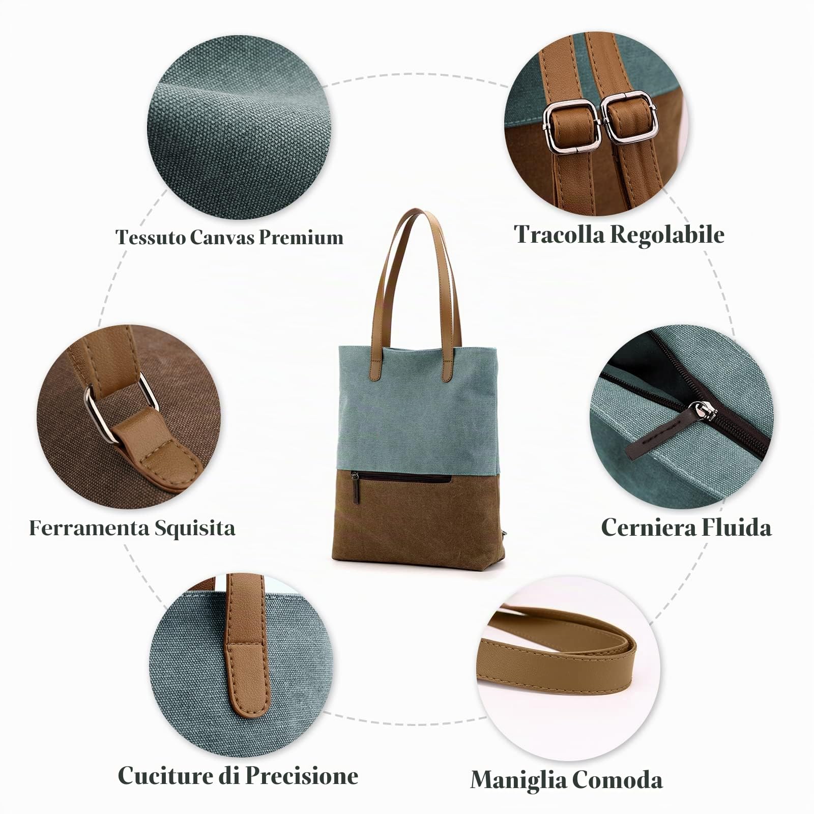 Donna Borse a Spalla Zaino in Tela Casuale Borsa a Mano Zaini Borsa Tote per Shopping Viaggio Lavoro Uso Quotidiano Blu