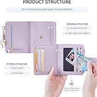 Vista 5 de POIUGOYA Billetera delgada para mujer, con bloqueo RFID, plegable, tarjetero con cremallera y bolsillo para monedas, ventana para identificación