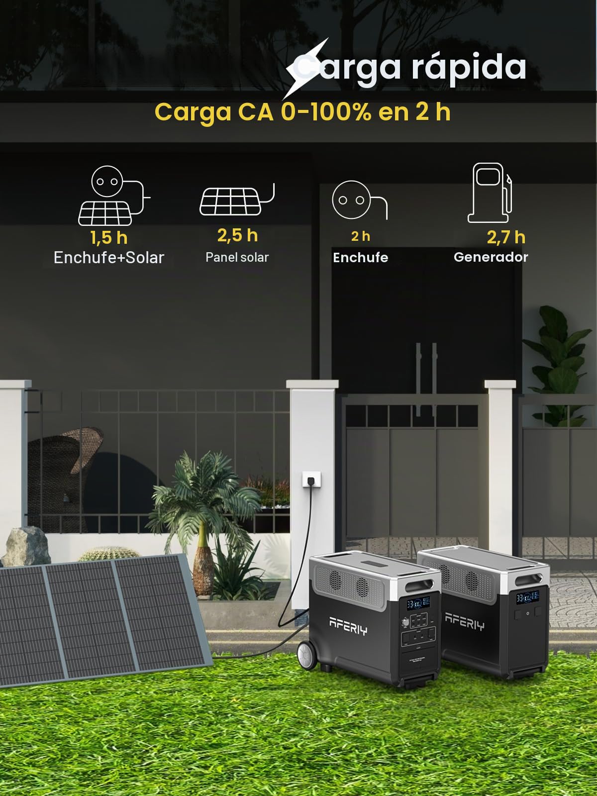 AFERIY 3600W Estación Energía Portátil 3840Wh LiFePO4 Con Sai Salida 3x230V Ca 3600W (7200W Pico) Generador Solar 2200W Carga Rápida Almacenamiento Energía Para El Hogar Camping Autocaravanas Viajes