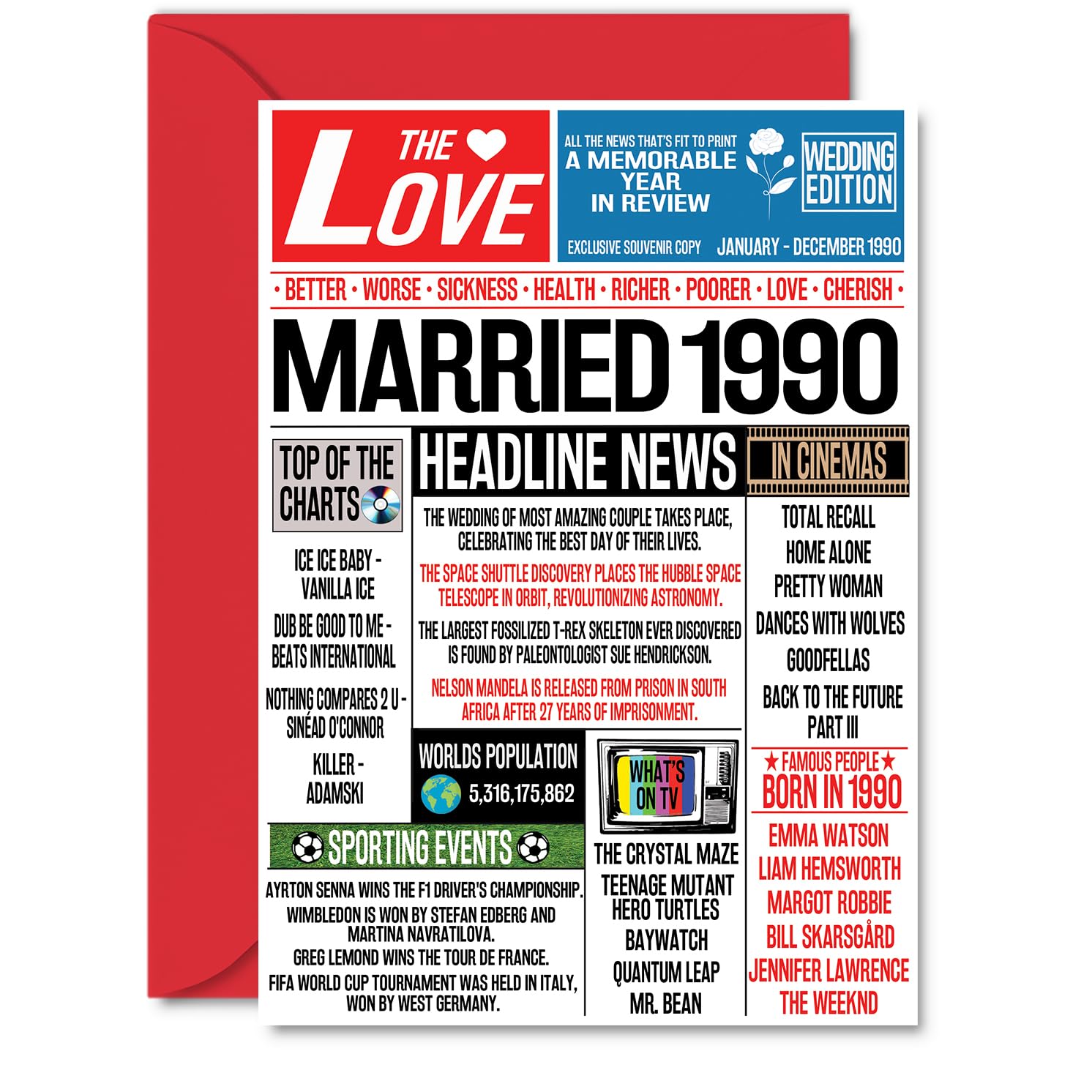 36th Anniversary Cards for Men Women - Married 1990 Newspaper - 36 Wedding Anniversary Card for Husband Wife Aunt Uncle Vintage Retro 1990, A5 Greeting Cards