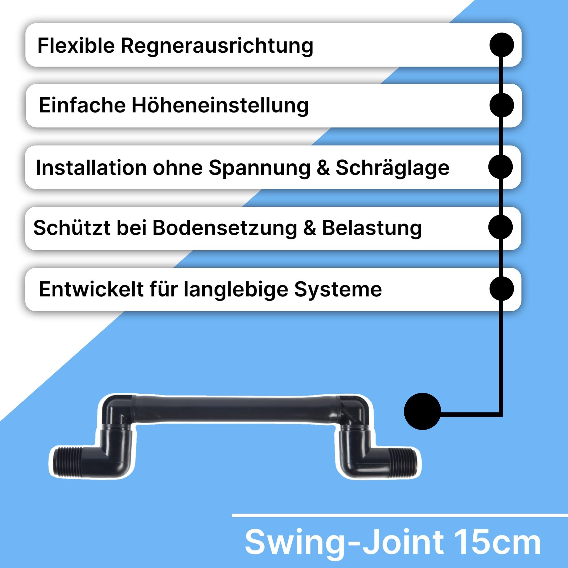 Hunter Bewässerungsset für Garten & Rasen – 100–200 m² – Komplettset zur unterirdischen Rasenbewässerung mit Hunter Regnern (100 m²)