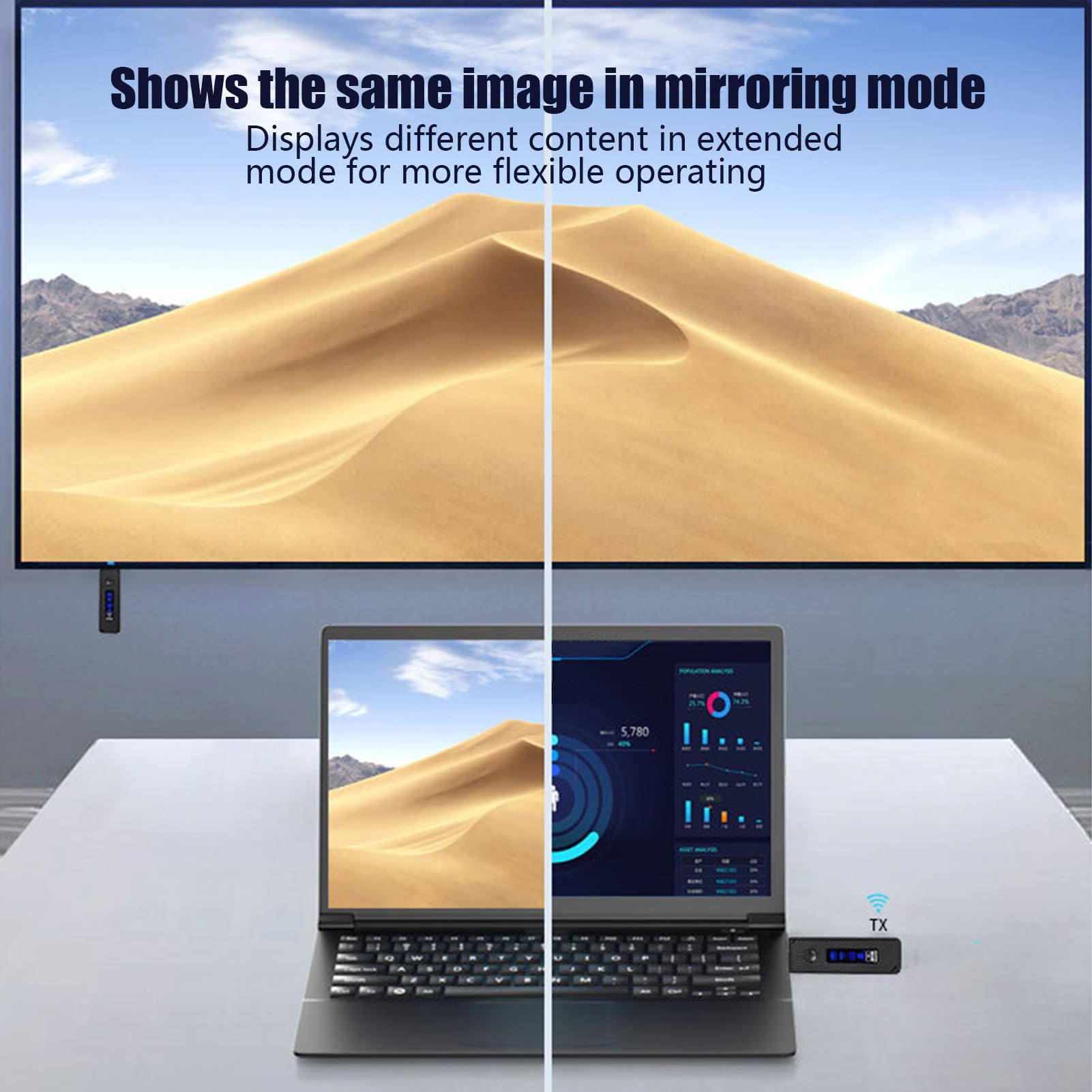Trasmettitore Ricevitore Senza Fili Portatile Dispositivo Streaming Video | Supporto per Proiettori e Display Dispositivo Stabile e Versatile per Elettronica