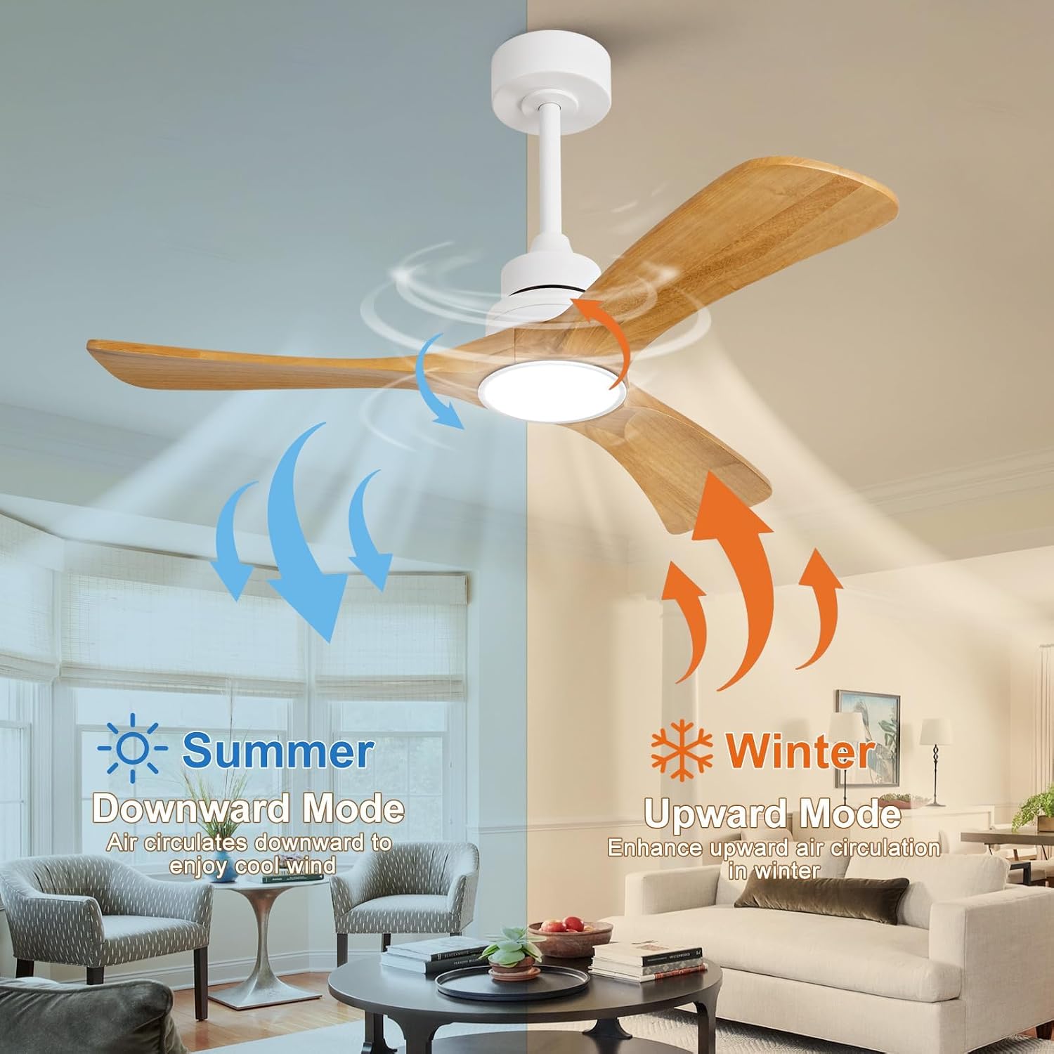 42 inch Ceiling Fan with Light and Remote Control,Wall Switch,Solid Wood Blades,Dimmable,Reversible Quiet DC Motor,Power off Memory Modern White Ceiling Fan for BedRoom Patio Indoor/Outdoor Use