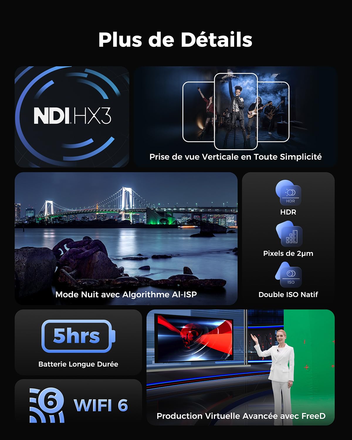 OBSBOT Tail 2 PTZR NDI Caméra 4K@60FPS, Suivi IA Pro, CMOS 1/1,5", 50MP | Zoom Optique 5X, Zoom Hybride 12X, Sortie SDI/HDMI/IP/USB 3.0, Streaming pour Éducation, Conférences, Culte (NDI Activé)
