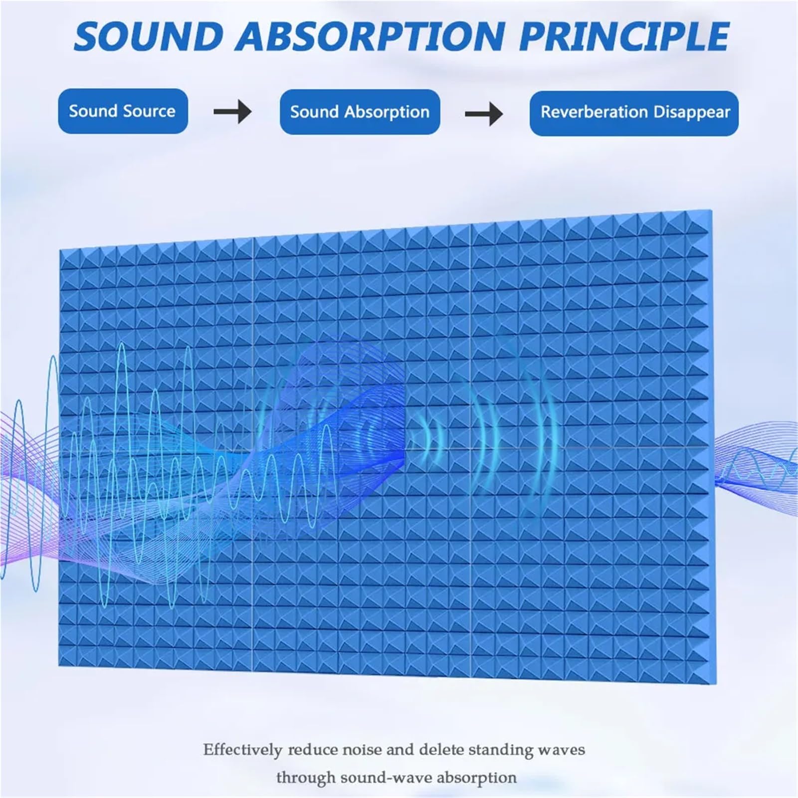 Paneles de tratamiento aislamiento acústico absorción acústica poliuretano insonorizados espuma piramidal estudio Para amortiguar el sonido(Blue)