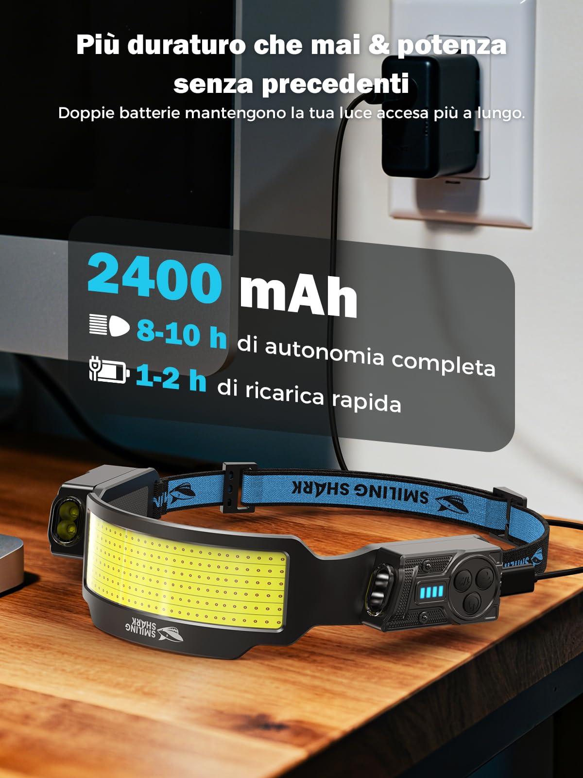 Smiling Shark Lampada Frontale, 2 Pezzi Luminosa Torcia Frontale LED Ricaricabile con 6 Ampio Luce & Faretto Regolabile Sensore Movimento 2400 mAh 6 Modalità Lampada da Testa per Campeggio Pesca