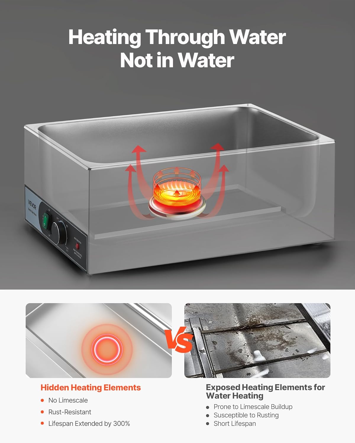 VEVOR Commercial Food Warmer, 1200W Electric Stainless Steel Steam Food Warmer, Fast Heating Countertop Buffet Bain Marie with Two 1/2 Size Food Pans, for Catering, Restaurants, Parties & Buffets