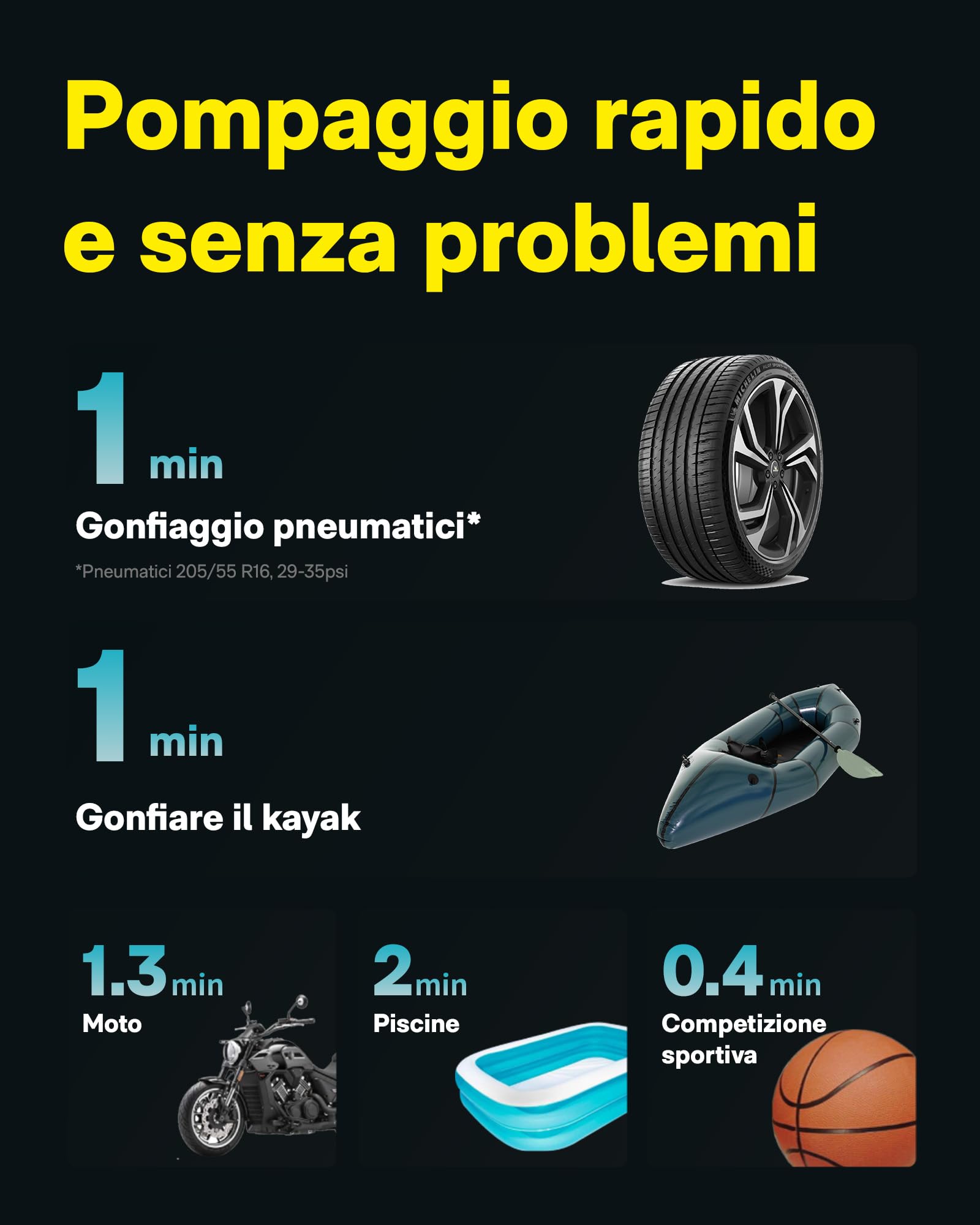 HOTO Compressore Aria Portatile Master, Compressore Portatile Senza Fili Per Auto e Bici, Pompa Elettrica Alimentazione Per Gonfiabili Da Piscina, Materassini Ad Aria, Kayak, Tende, Paddle Board e SUP