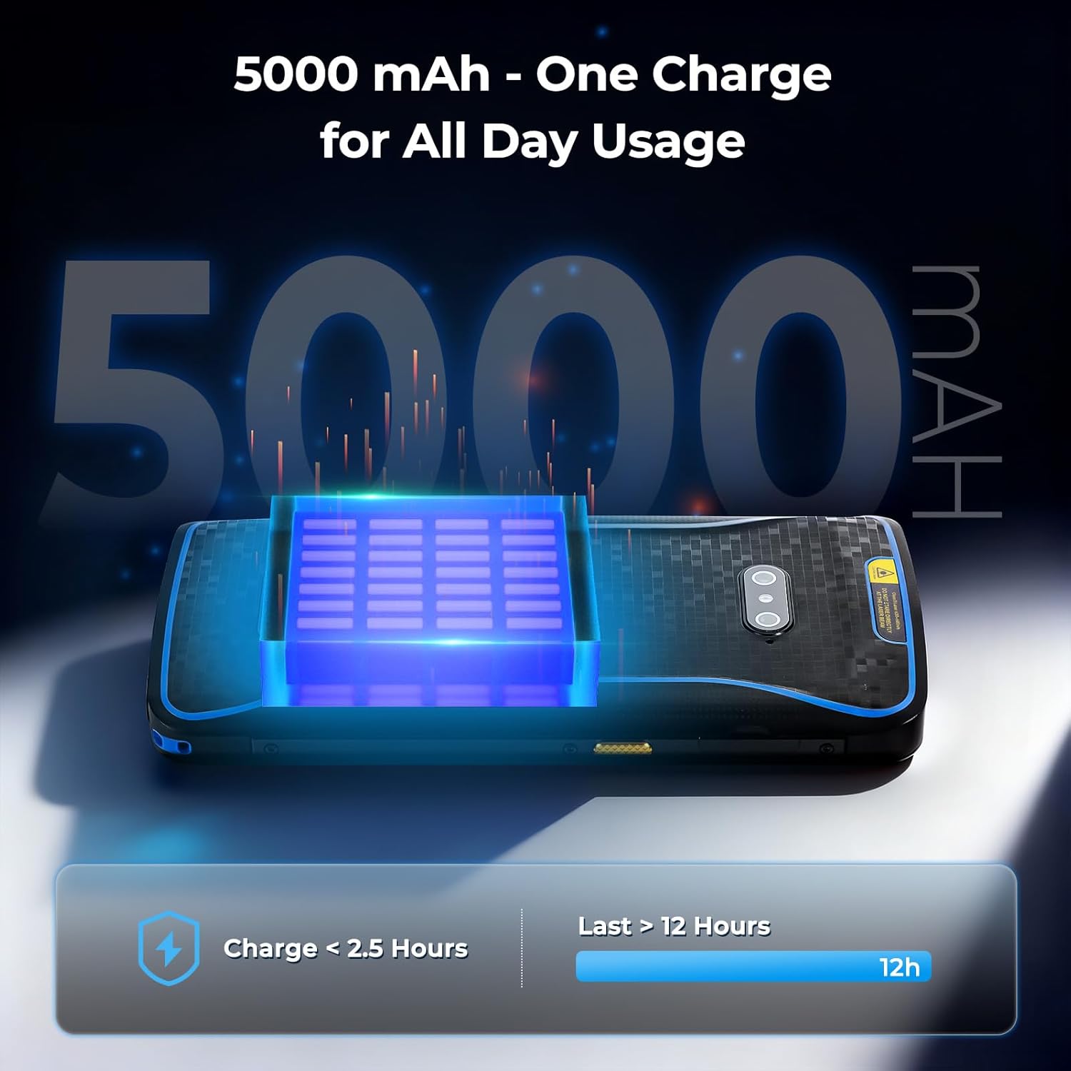 MUNBYN Android Barcode Scanner with Large Screen 5.7-inch PDA Android 14, 2D 1D QR Barcode Scanner, Inventory Handheld Mobile Computer, 4+64G, IP67 Dual-Band Wi-Fi 4G BT Data Collector for Warehouse