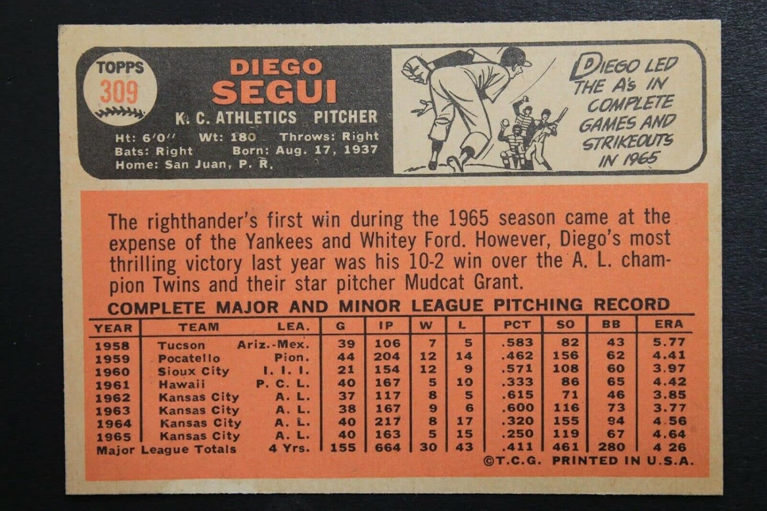 Diego Seguí Cuban Player 1966 Topps #309 Signed Autographed Baseball Card JSA