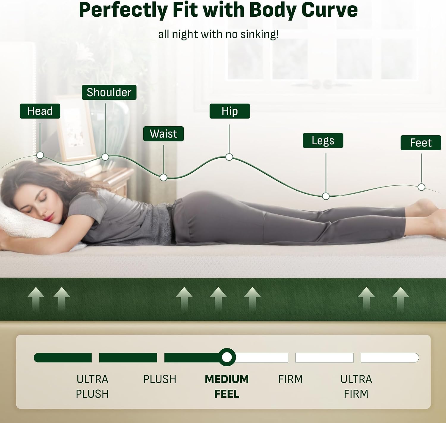 Softa 8" Queen Cooling Gel Memory Foam Mattress, Viscose from Bamboo, Medium Firm, Certi-PUR & Oeko-TEX Certified, 10-Year Warranty, Green Tea Support Foam, Washable, Mattress in a Box