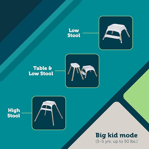 Safety 1st Grow and Go Essential Rotating High Chair, French Grey