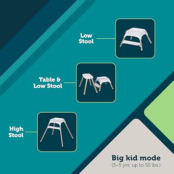 Safety 1st Grow and Go Essential Rotating High Chair, French Grey