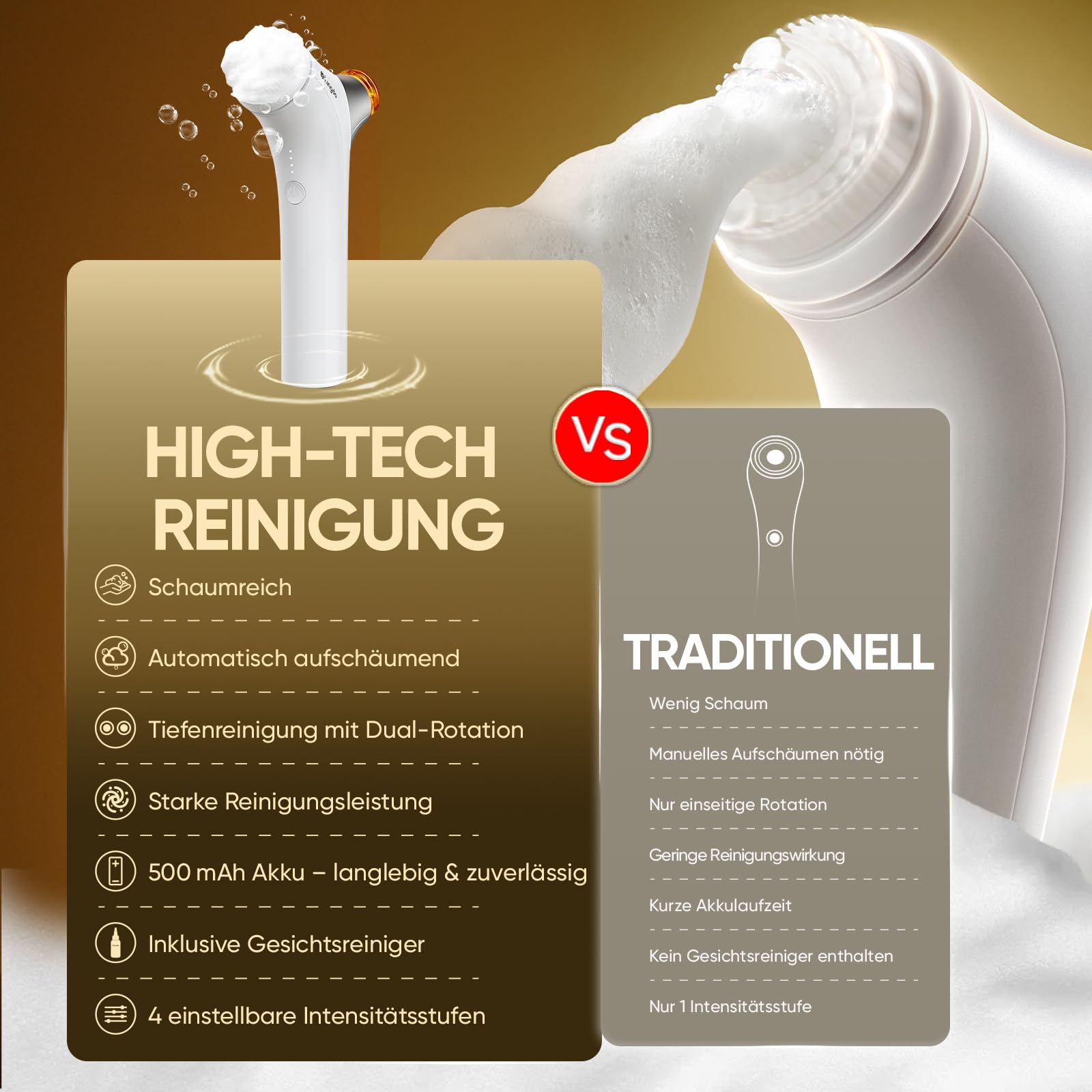 Kingdo 2-in-1 Gesichtsreinigungsbürste Elektrische Gesichtsbürste Silikon, mit automatischer Schaumbildung-IPX7 wasserdicht, 2 Reinigungsköpfe und 4 einstellbare Geschwindigkeiten, für alle Hauttypen