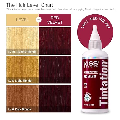 Vista 3 de Kiss Tintation Tratamiento de color semi-permanente para el cabello, 5.0 US fl oz (148 ml), rojo oscuro (Red Velvet)