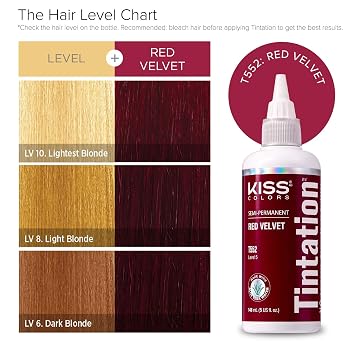 Red by Kiss Tintation Semi-Permanent Hair Color, Aloe Vera Water Based, Argan Oil, Olive Oil, Collagen & Keratin, Long-Lasting Color Dye (Red Velvet, 2 Pk, 5 Fl Oz)