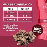 Ver la foto 5