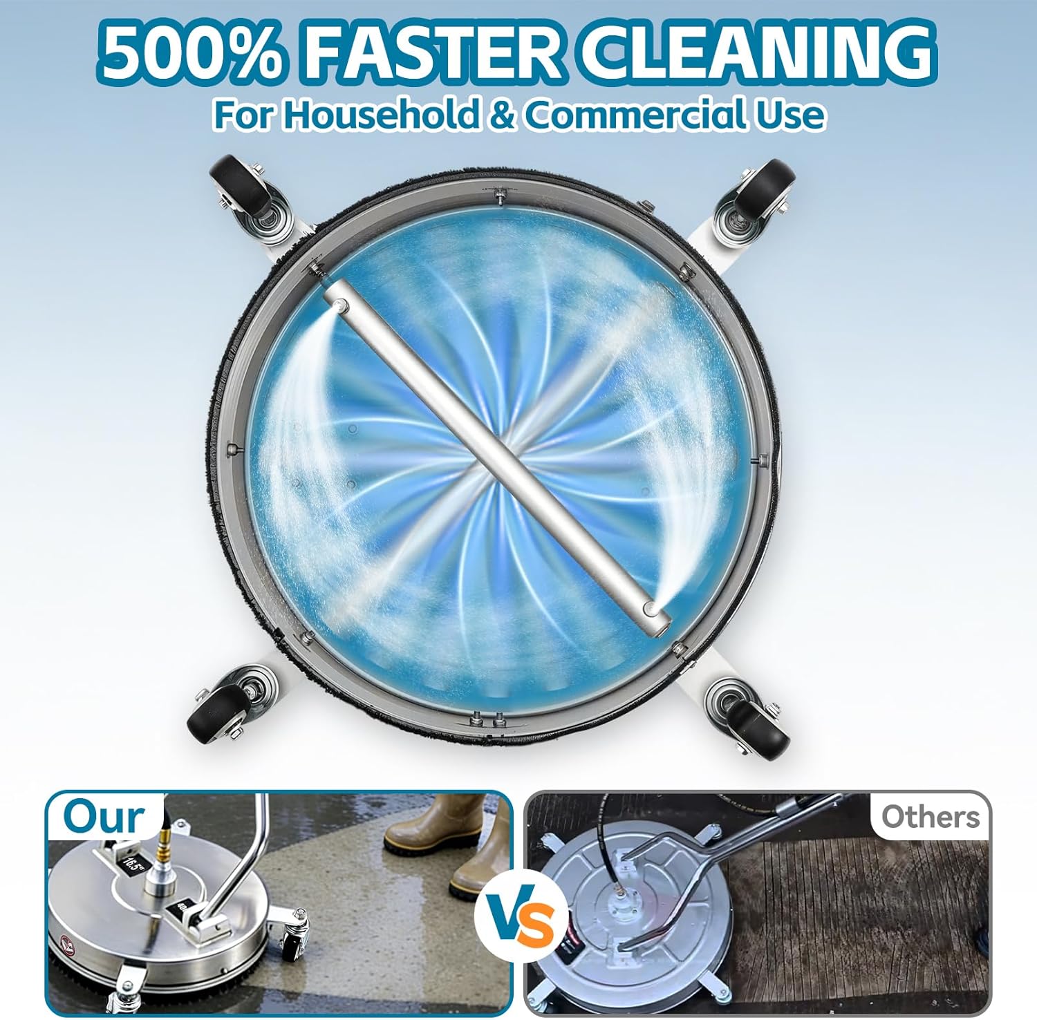 16.5" Pressure Washer Surface Cleaner, Stainless Steel, Dual Handle, 4500PSI, 3/8", 1/4" QC, M22-14&15 I/F, 5PCS Universal Fit Power Wash Attachment for Driveway, Concrete, Sidewalk, Floor