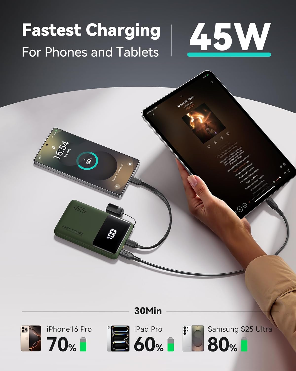 INIU Small Portable Charger, 45W PD Fast Charging 10000mAh Power Bank, Battery Pack with Attached USB C Cable, Travel Essentials Powerbank for iPhone 17 16 15 14 Pro Air, Xiaomi, Samsung S25, Green