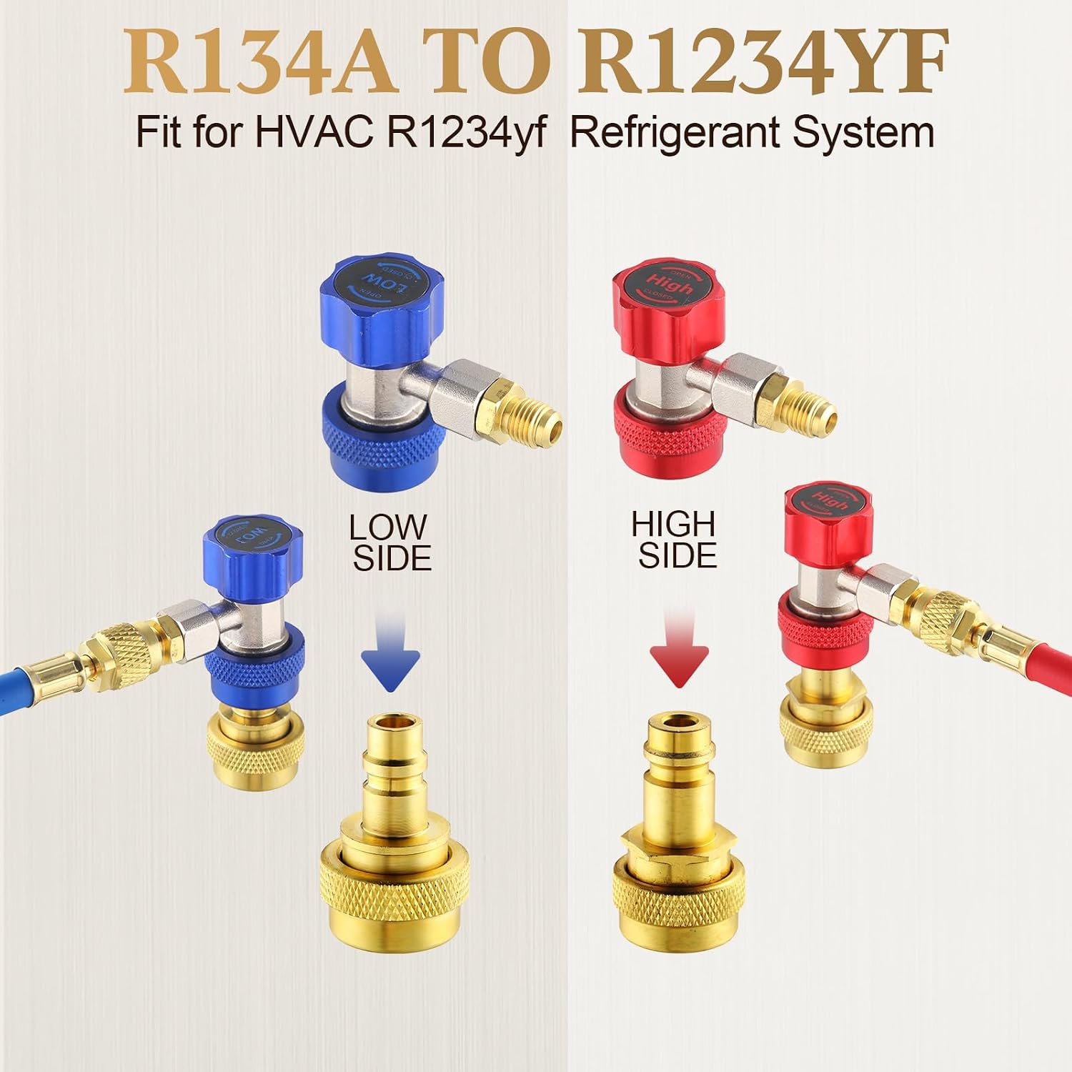 AC R134a Adapter Quick Couplers Kit, R134a to R1234yf Conversion Adapter R134a Self Sealing and Puncture Can Tap with R410a Adapters & Removal Core for Car AC Air Conditioner Refrigerant System