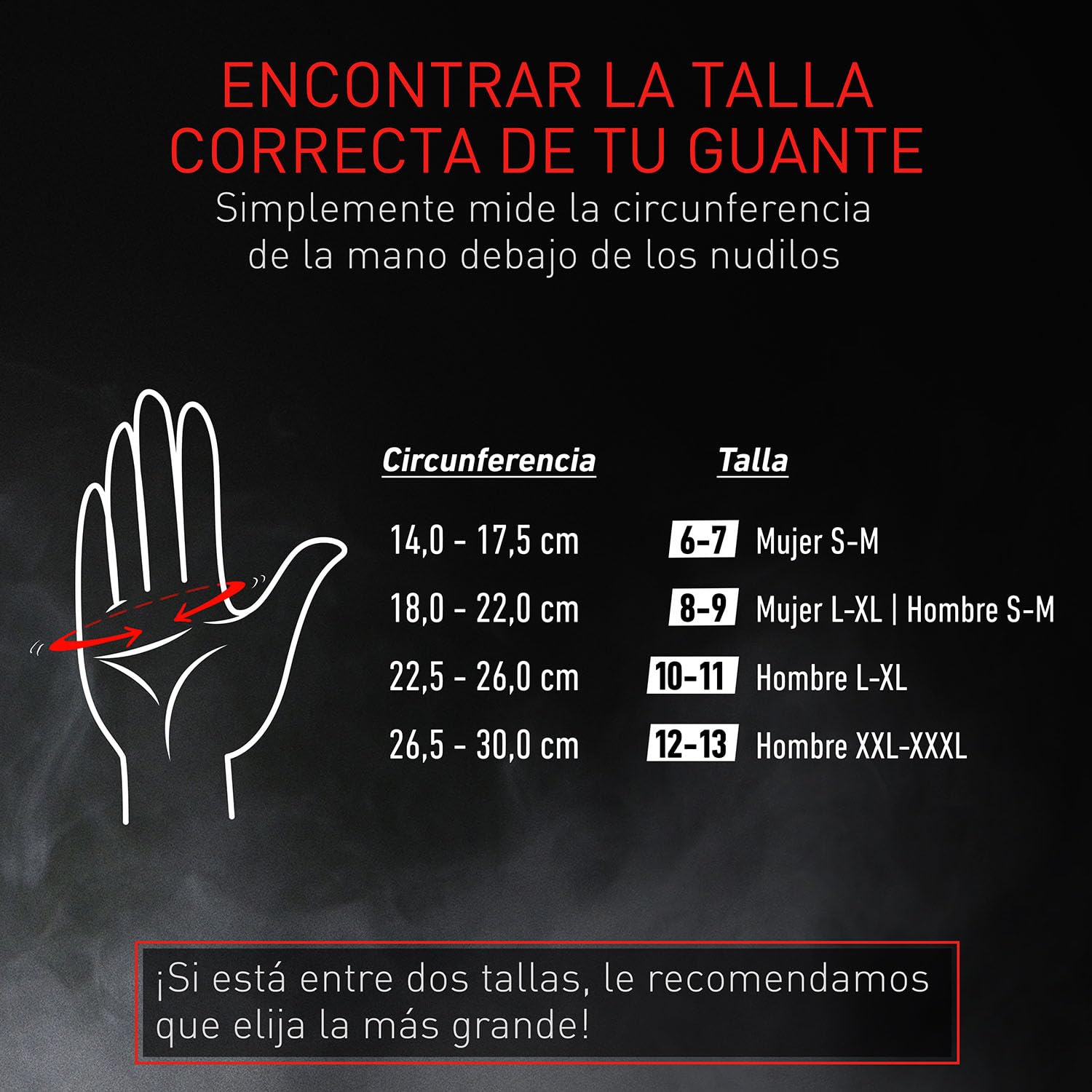 The Heat Company Shell Manoplas - Guantes Invierno Hombre & Mujer - Guantes Impermeables Hombre - Guantes Esqui Hombre & Mujer - Guantes Nieve - Guantes Snowboard Hombre - sin Liner