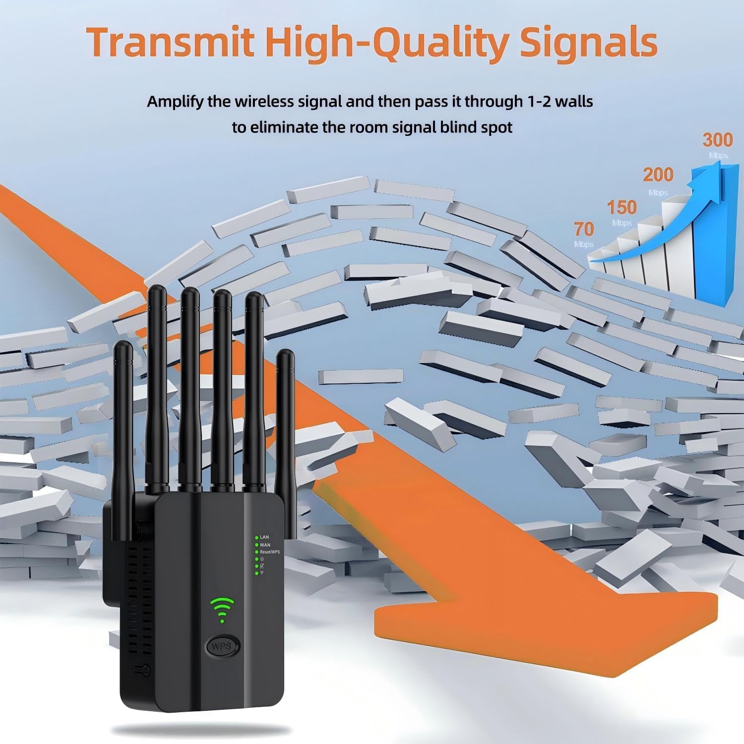 2025 Newest WiFi Extender, WiFi Booster, 6 Powerful Antennas AC300 Mbps WiFi Repeater Single Band, 2 LAN Ports WiFi Range Extender, Wireless Internet Repeater - with Ethernet Port, 1-Tap Setup