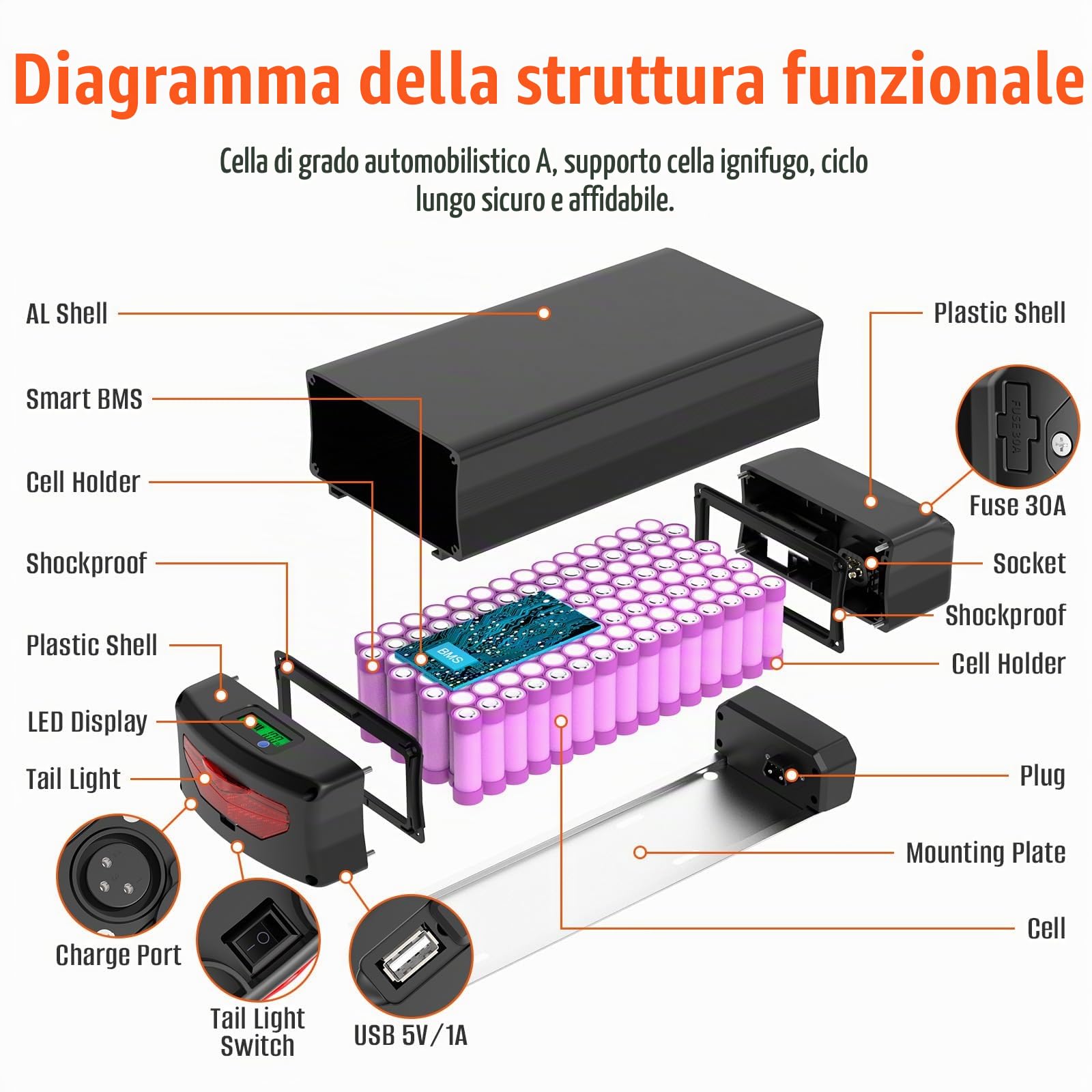 48V 30ah batteria per bici elettrica con portapacchi per kit ruote di conversione Ebike - batteria al litio-