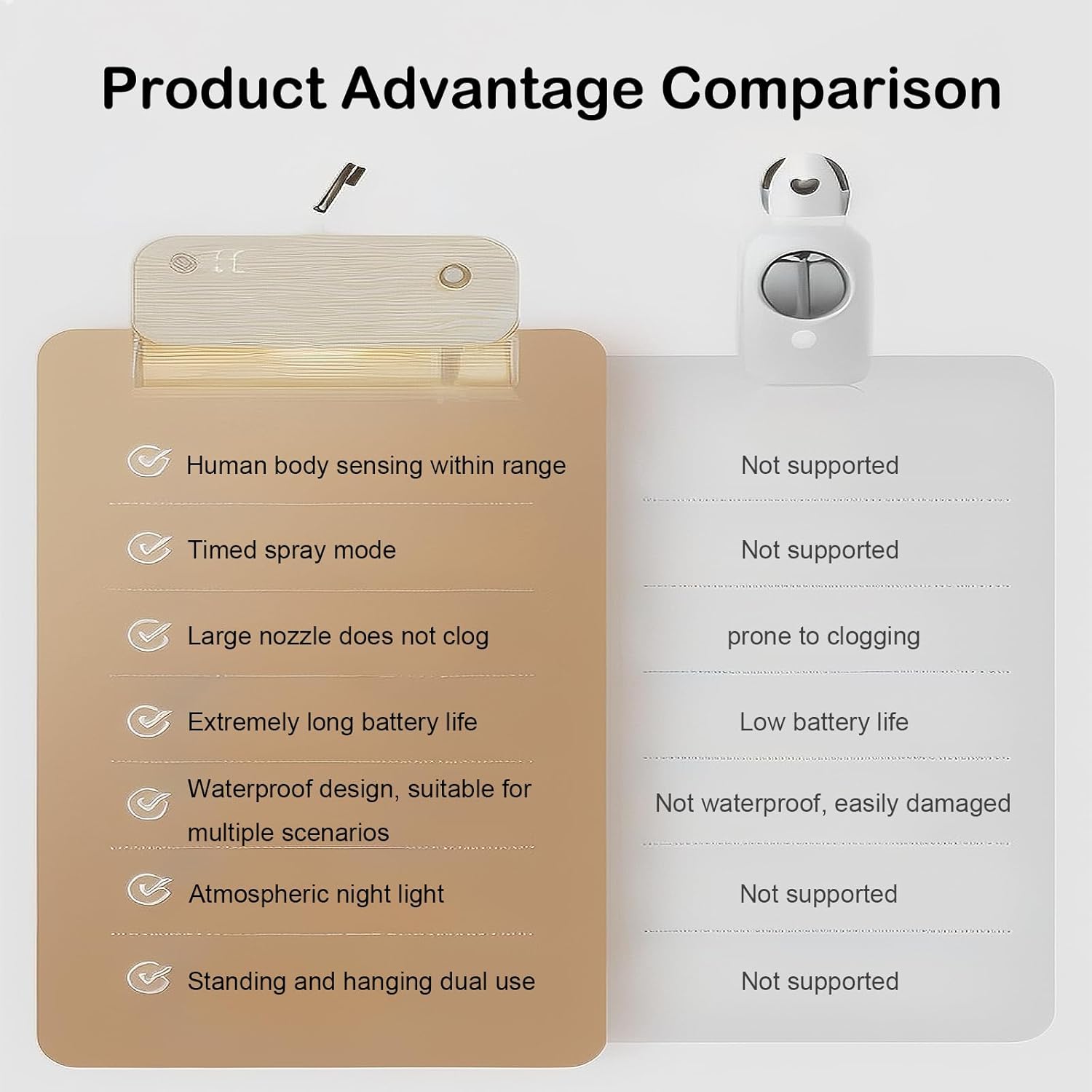 Smart Essential Oil Diffuser with Ambient Lighting, App Control, 100ml Capacity, Motion Sensor, 30-Day Battery Life, Ideal for Home Offices, Yoga, Meditation, and Quiet Operation.