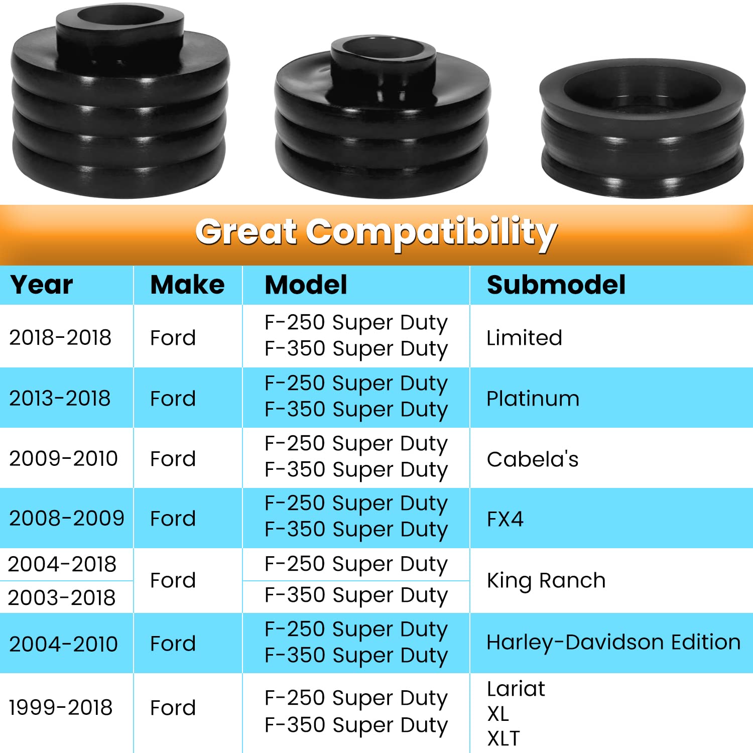 KF04050BK Body Mount Bushing Kit for Ford F250 F350 Super Duty 1999-2018 2WD 4WD Polyurethane Body Cab Mounts & Washers (Black 20PCS)