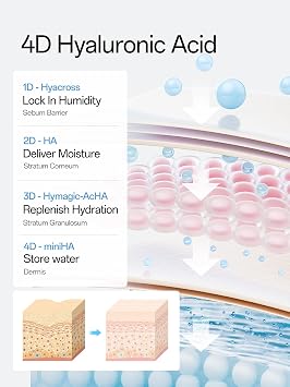 WNP Hyaluronic Acid Face Serum 3% Hydrating Ampoule for Dry Skin, 10 Ct