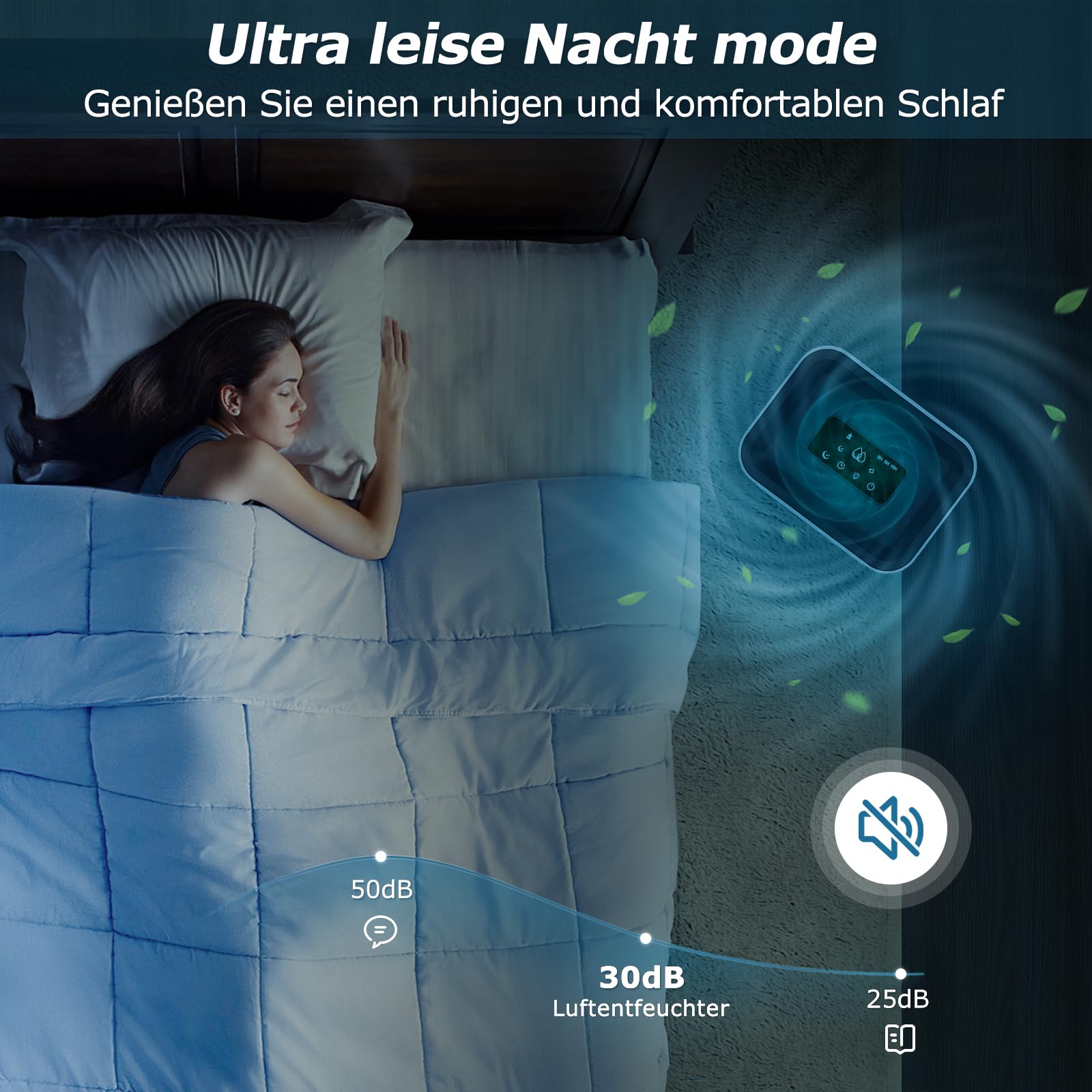 Luftentfeuchter elektrisch 2800ML,Tragbar Dehumidifier for Home mit Abtauen & Timer,Leise raumentfeuchter für Schlafzimmer Keller Badezimmer | 7-Farben LED Licht mit Nachtmodus