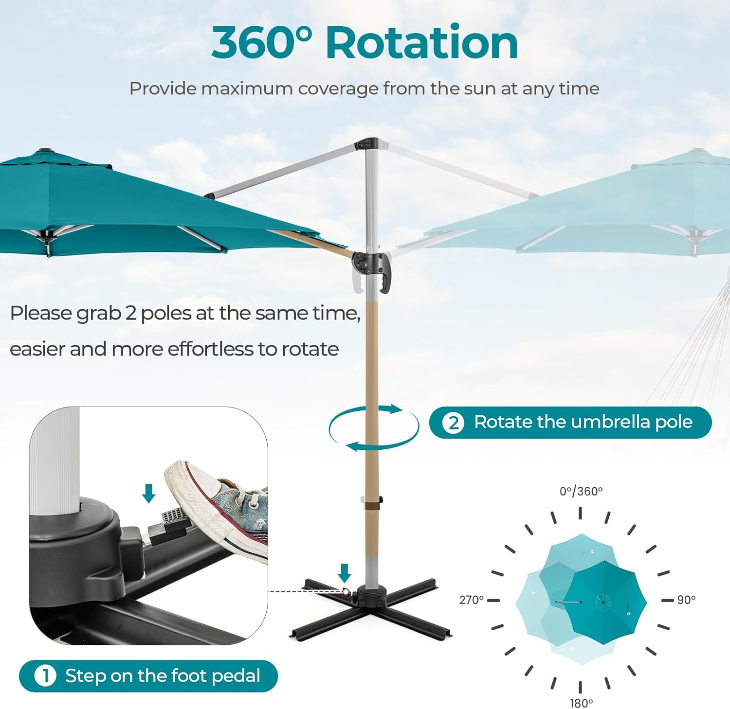 HAPPYGRILL 11 FT Round Cantilever Umbrella with 360° Rotation, Outdoor Patio Umbrella with Adjustable Tilt, Aluminum Heavy-Duty Patio Offset Umbrella Sun Umbrella for Backyard Pool Garden Deck