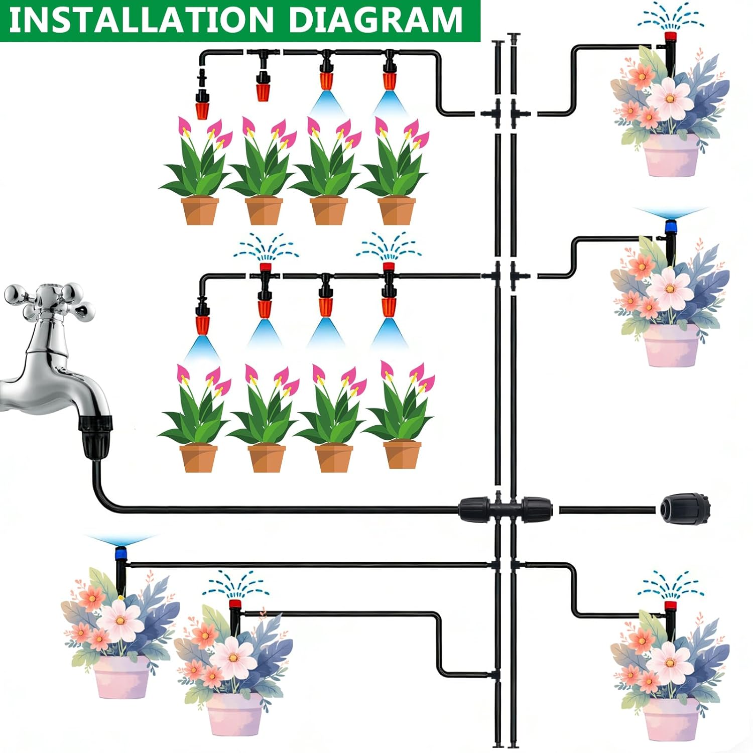 135PCS 240FT Drip Irrigation System Set, Automatic Drip Irrigation Kit for Greenhouse, Yard, Lawn, Plant, with 1/2 inch Hose, 1/4 inch Distribution Tubing and Accessories