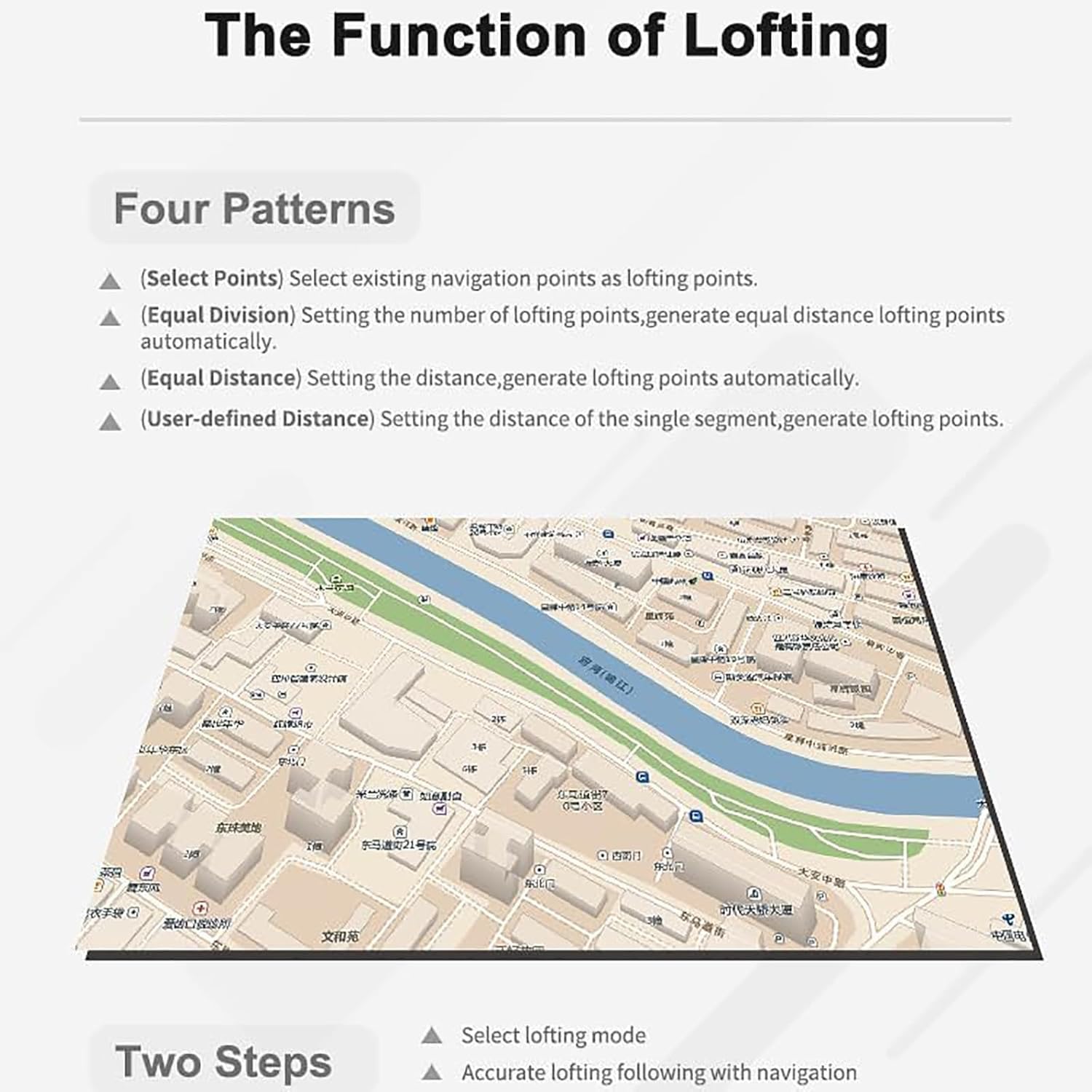 Localizador GPS De Latitud Y Longitud, Equipo De Levantamiento GPS Portátil, Navegación De Posición, Alerta De Desviación, Visualización De Velocidad, Registro De Seguimiento, para Levantam